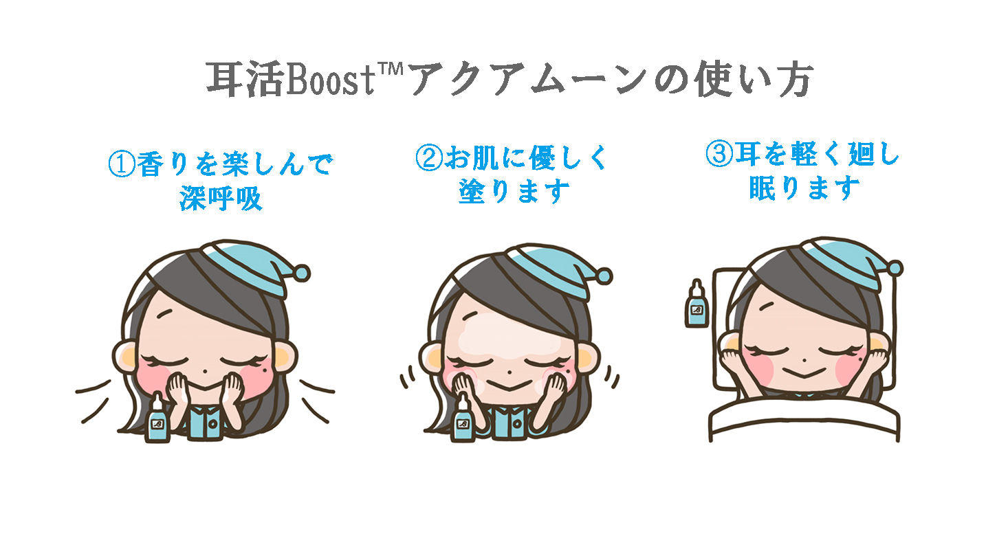 アクアムーンの使い方
